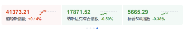 股票讨论交流最大的平台 印度提议对一定数量的美国汽车零部件和钢铁实行对等零关税 美国拒绝为日本提供“对等关税”豁免